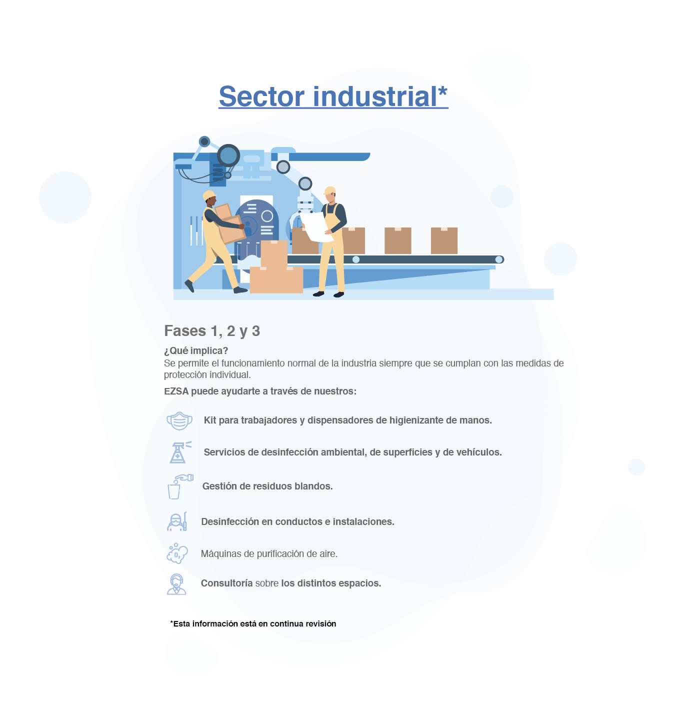 Desescalada en el Sector Industrial